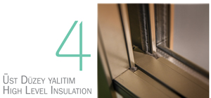 Giyotin Cam Teknik Detay 5 Vertical Glass Systems Profile - Giyotin Cam Sistemi